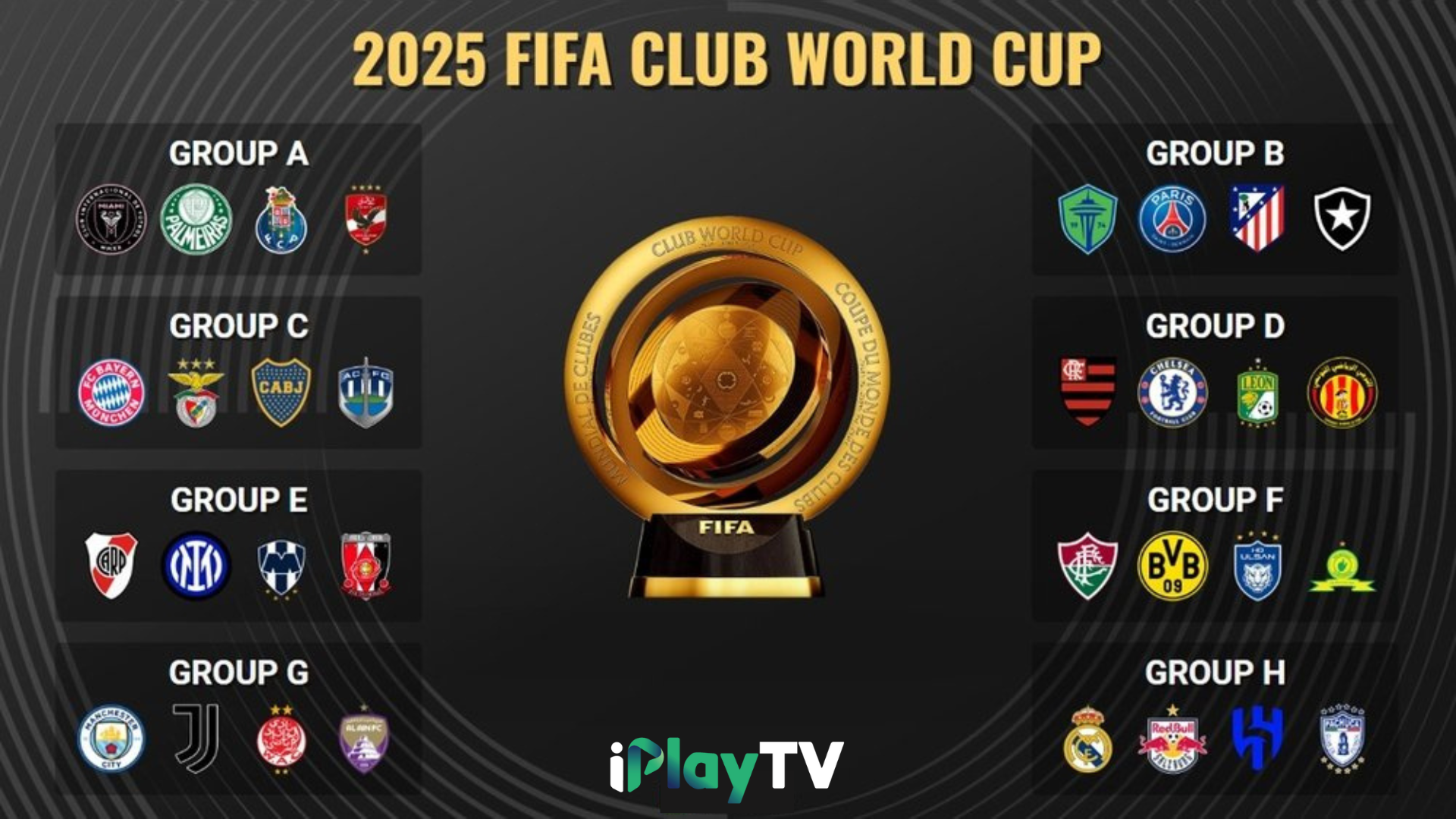 iPlayTV: View the FIFA Club World Cup 2025 Match Schedule